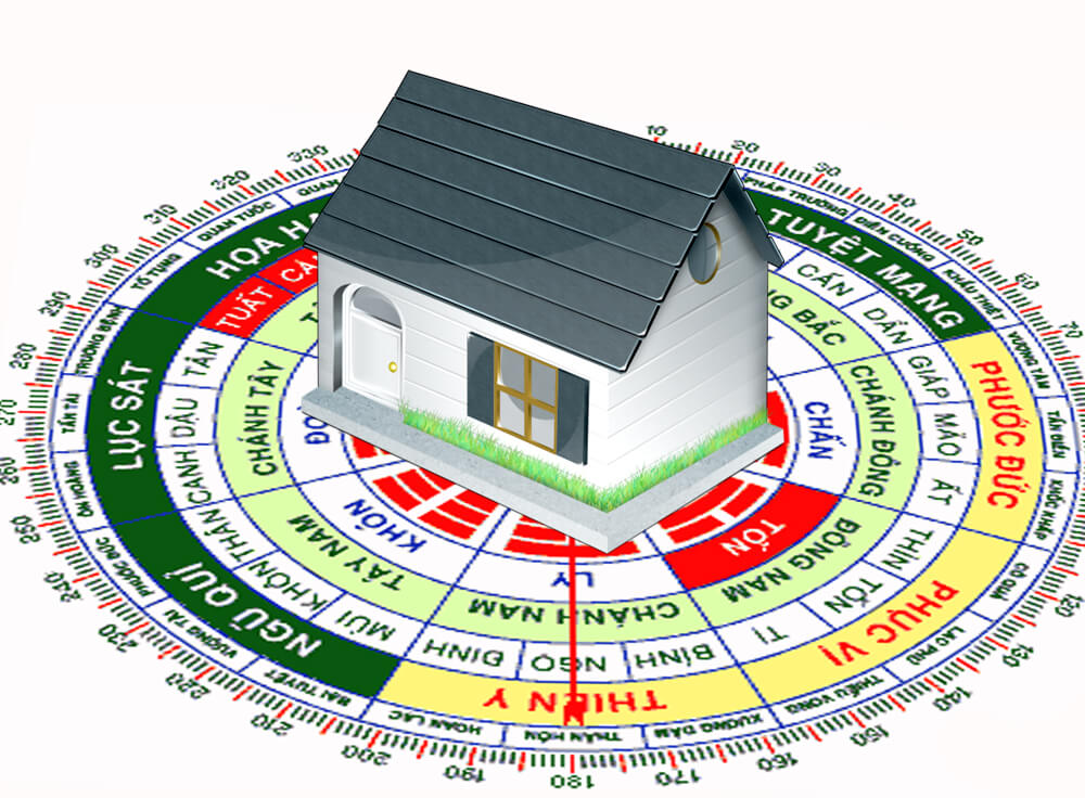 Hướng nhà không hợp tuổi phải làm sao? Và 8 bước hoá giải