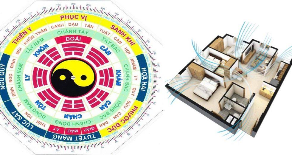 Xem hướng nhà chung cư theo tuổi chính xác 100%