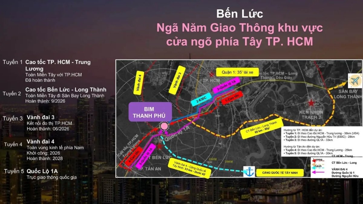 Dự án Thanh Phú Centre Point