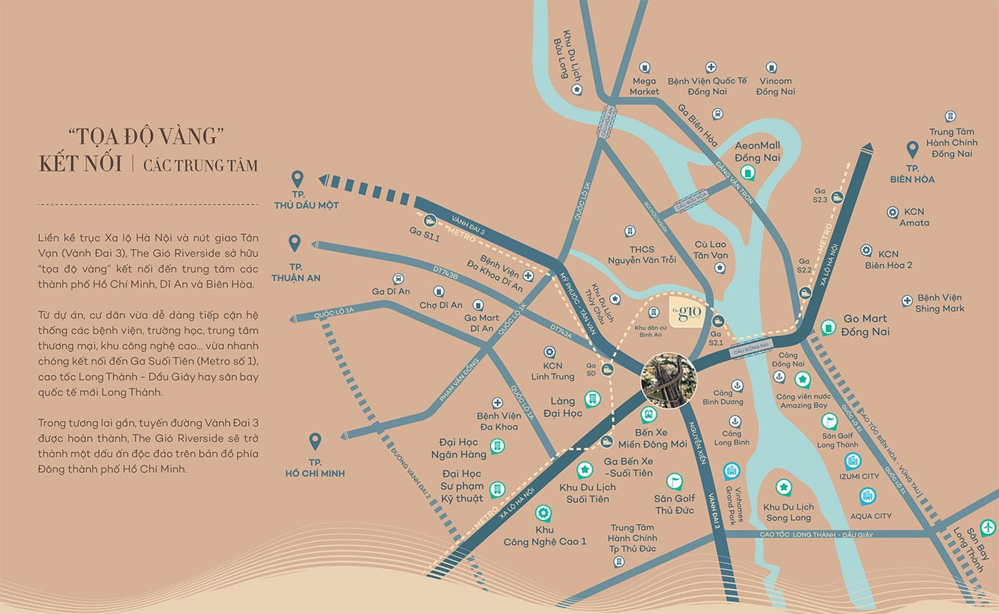 Liên kết vùng DỰ ÁN RIVER COLECTION